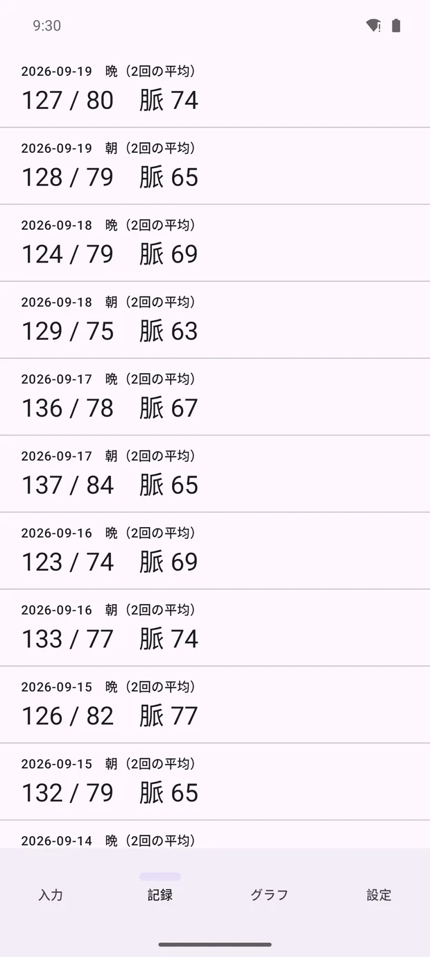 記録の画面
